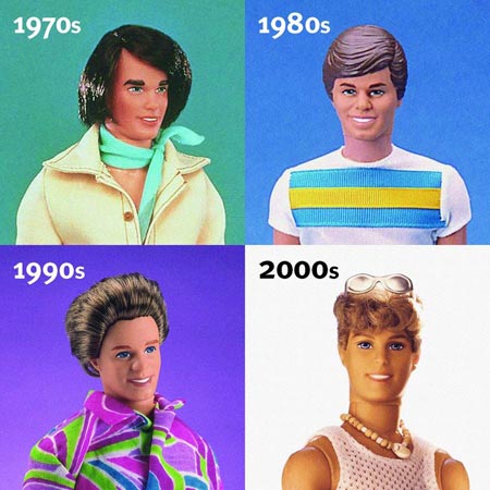 Ken Through the Years